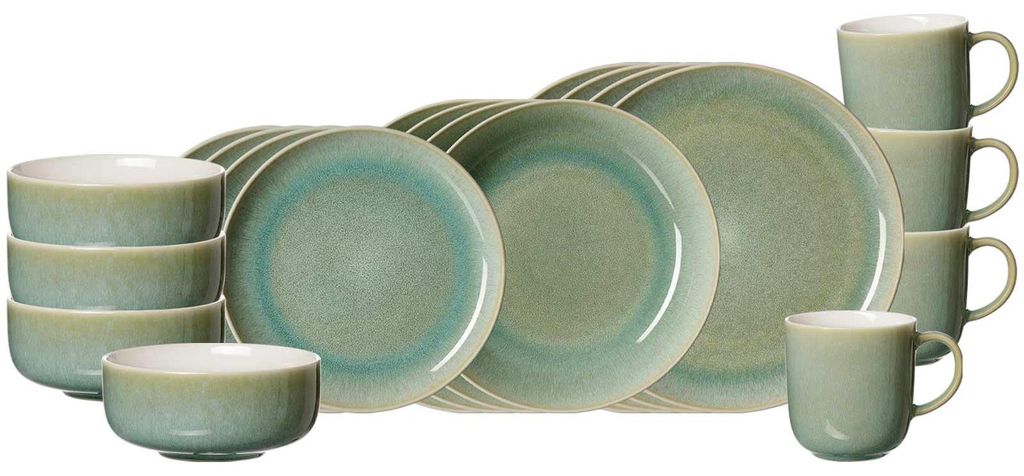 Ritzenhoff & Breker Borneo Kombi-Set 20-teilig