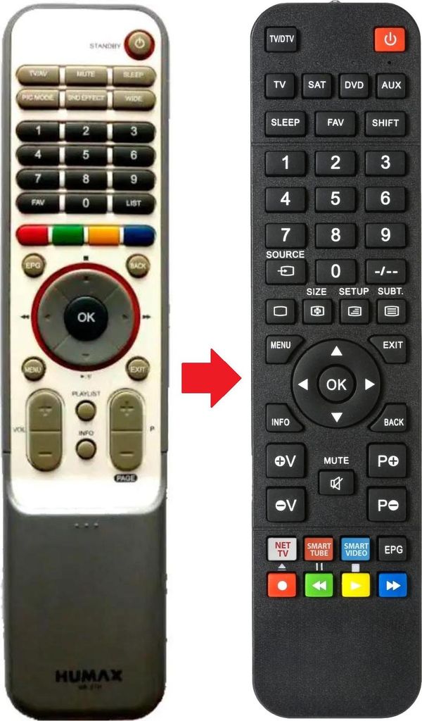 Fernbedienung geeignet für HUMAX LP40TDR1