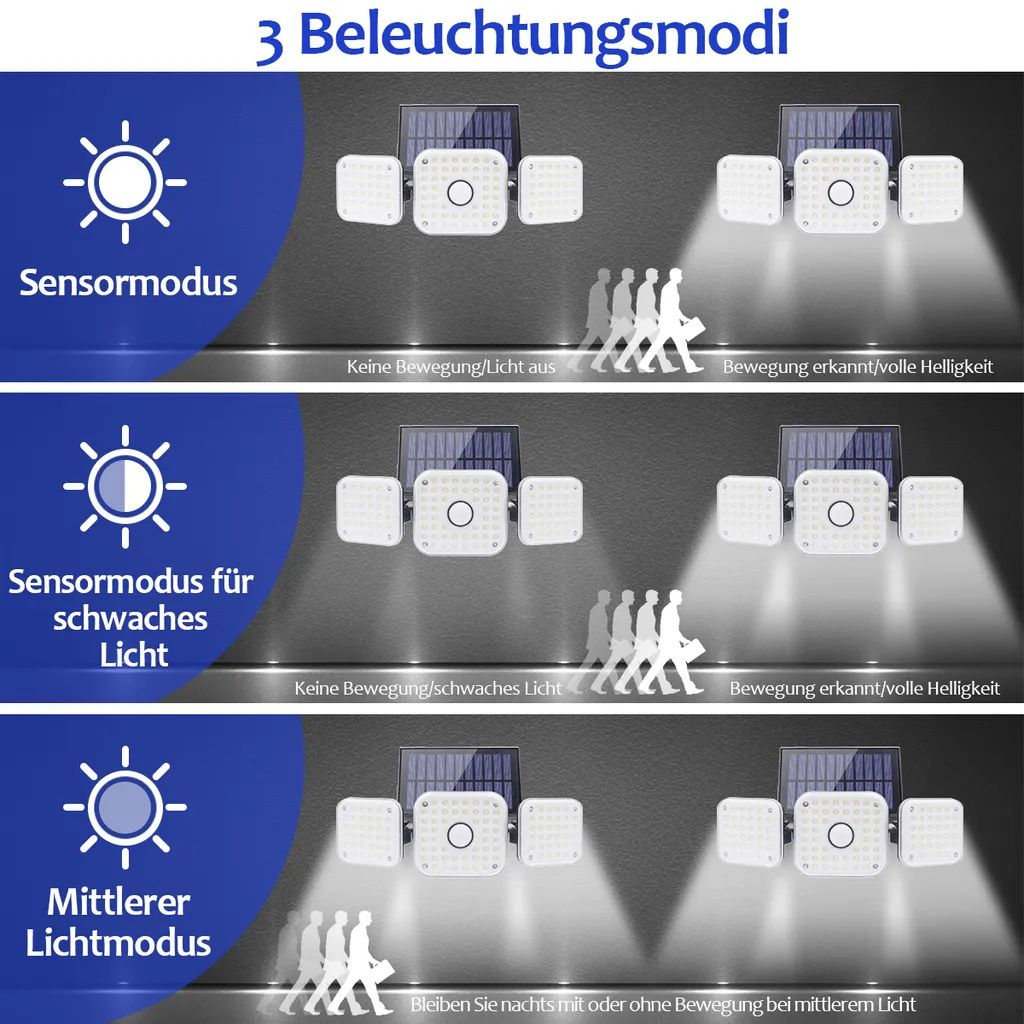 112LED Solarleuchte mit Bewegungsmelder Solarstrahler Außen Produktbild 4