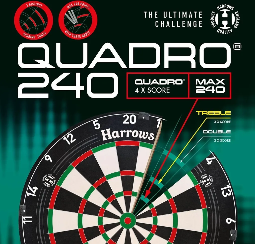 Cible Harrows Quadro 240 avec segments multiplicateurs haute précision - 8
