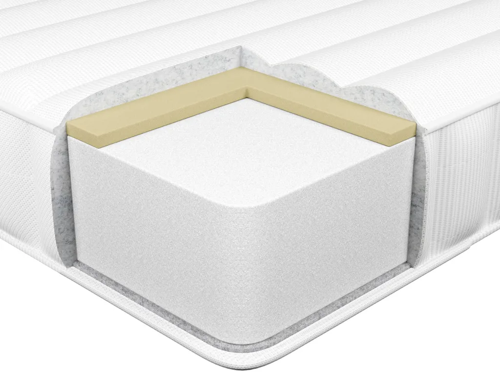 Matelas confort 80x200 pour lit simple mémoire de forme Beliani - 5