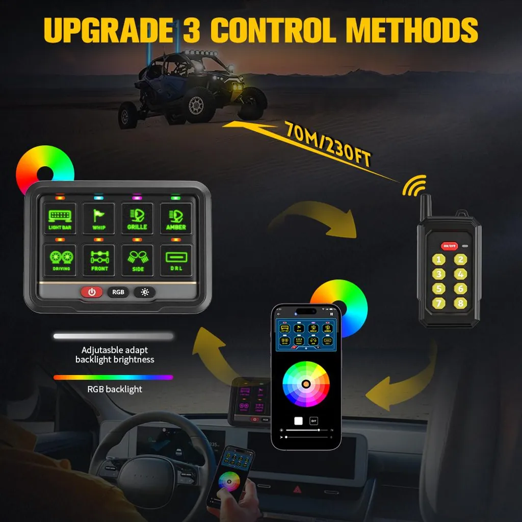 Panneau LED multicolore RGB intensité variable et télécommande incluse