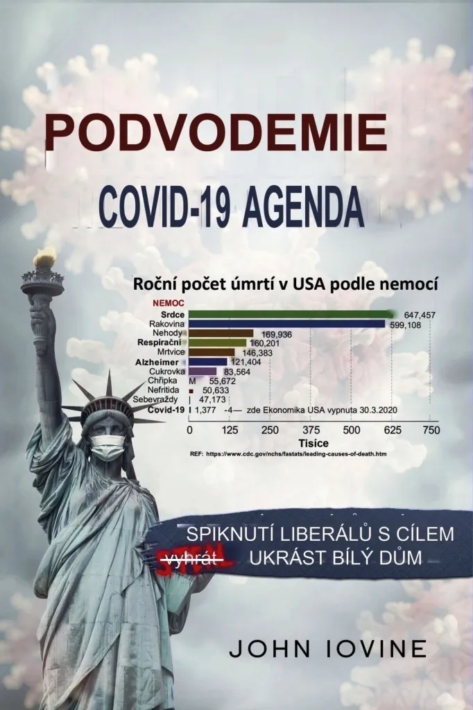 Vérifiez les faits politiques américains : Podvodemie Agenda John Iovine