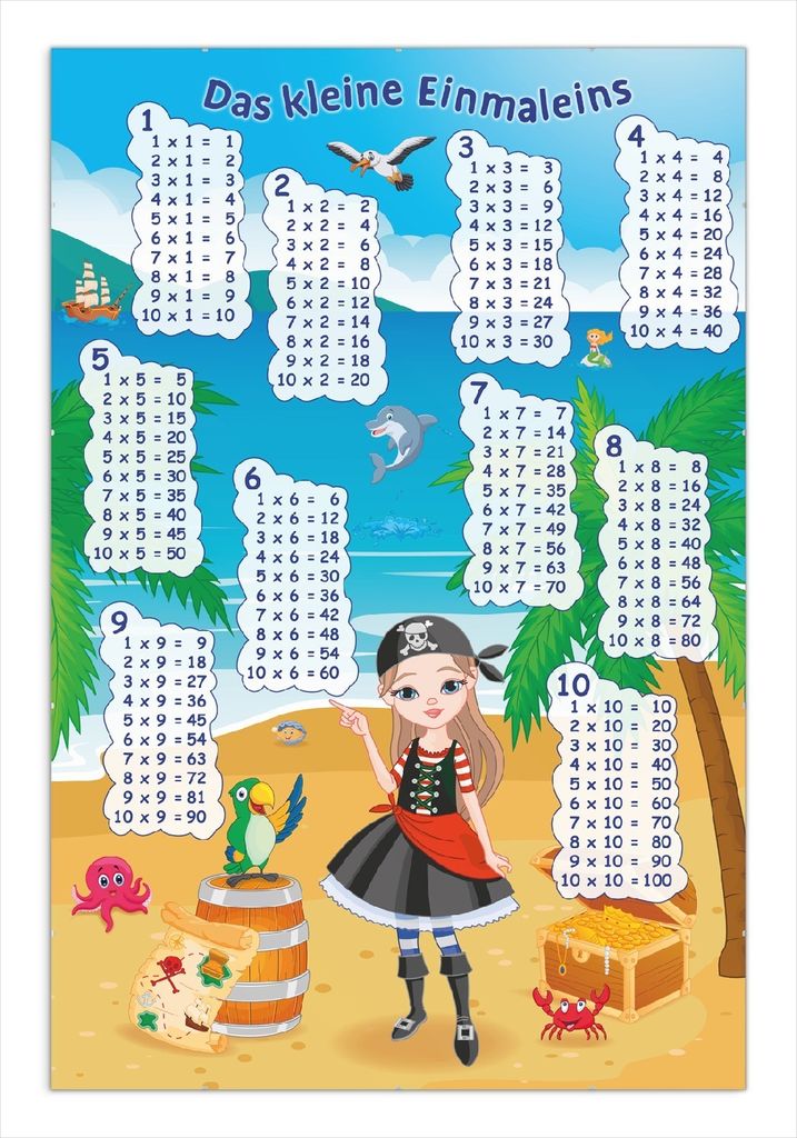 Wallario Wandbild Das kleine Einmaleins mit der Piratin, Größe: 61 x 91,5 cm, Poster mit rahmenlosen Bildhalter