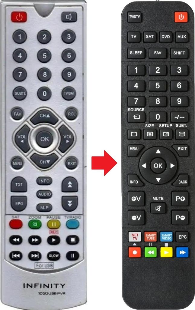 Fernbedienung geeignet für INFINITY 1050-USB-PVR