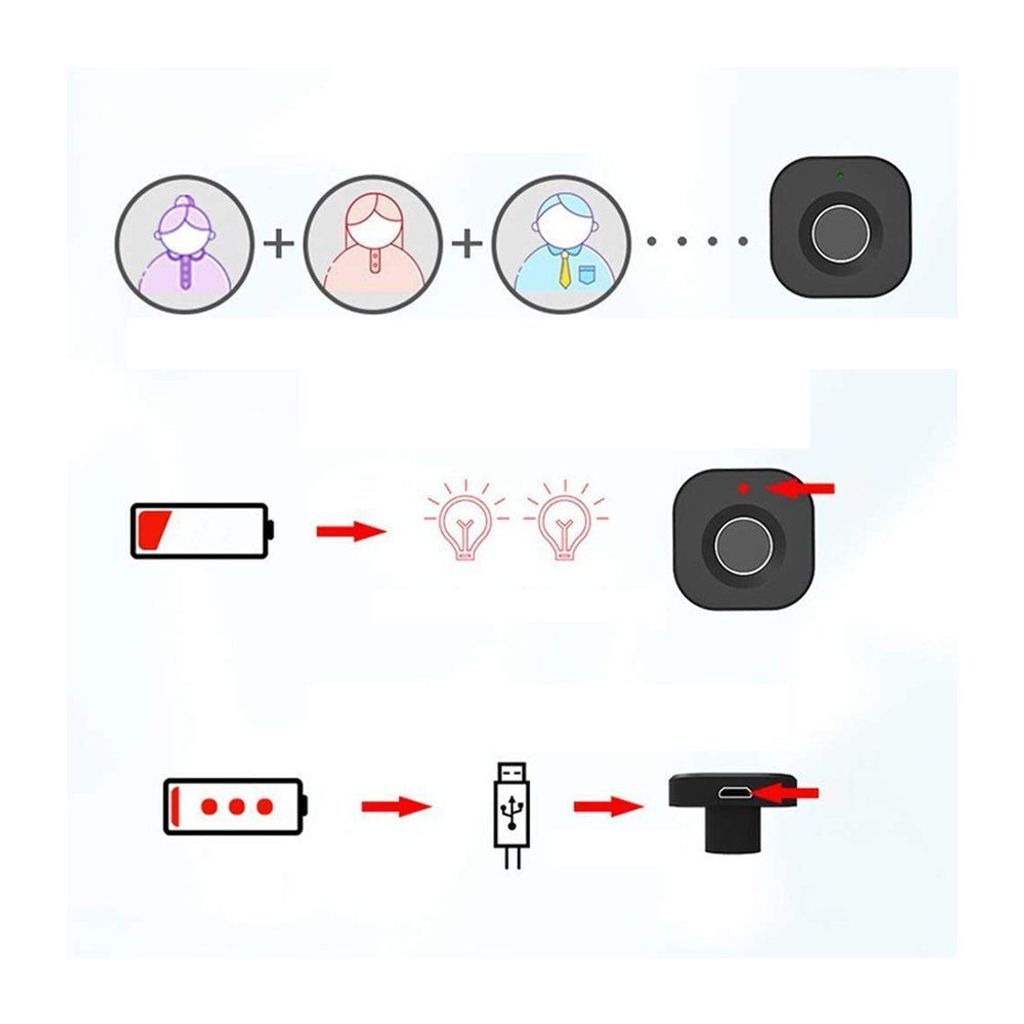 Smart Schubladenschloss Schrankschloß gleichschliessend Fingerabdrucksperre USB 