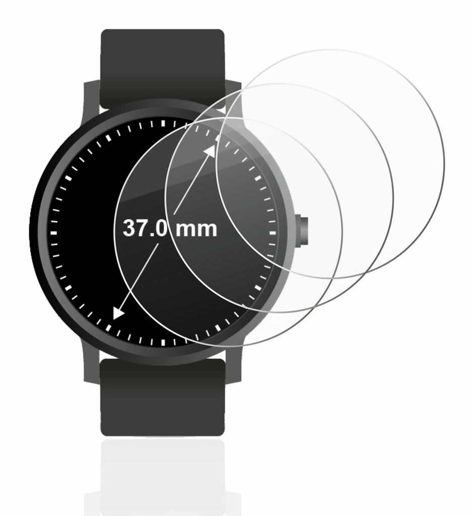 6 Pezzi Proteggi Schermo per Circolare Displays (ø