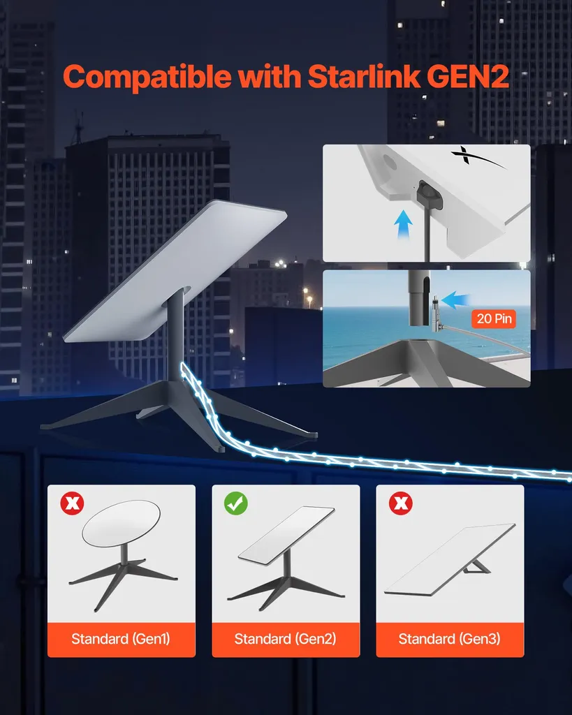 VEVOR Cavo Starlink Gen 2, 150 FT, nucleo in rame 24 AWG, prolunga durevole per la Generazione 2 standard, compatibile con Starlink Satellite V2 rettangolare, cablaggio flessibile per camper, cortile, campeggio - 2
