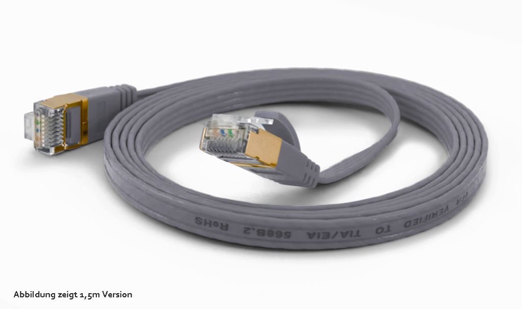 Wantec Patchkabel FTP CAT6 q=1,6x6,5mm 0,50m grau