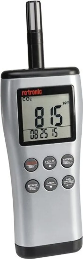 Contrôleur de CO2 CP11 pour Écoles et Bureaux - Mesure Température Humidité