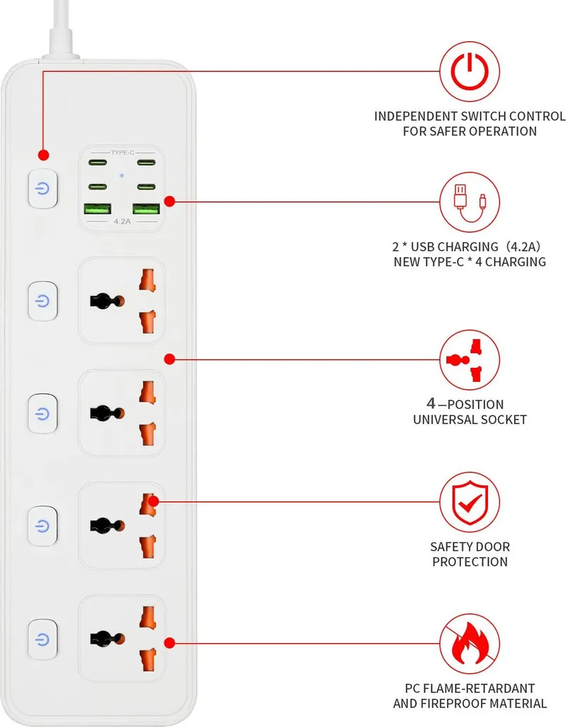 INF Multiprise Universelle Charge Rapide PD30W 4 Interrupteurs Blanc - 4