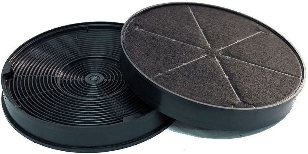 2 Stück Aktivkohlefilter für Miele DKF14 06532971