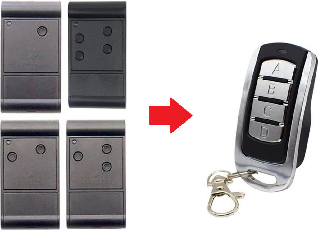 Ersatz Handsender für Tedsen SKX1MD | SKX2MD | SKX3MD | Produktbild 