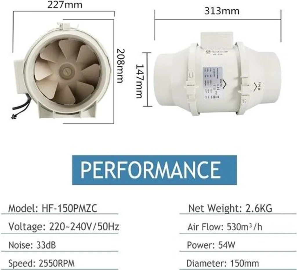 Solution anti-humidité : ventilateur 150 mm 530 m³/h avec Smart Switch