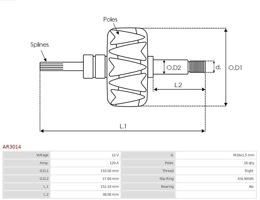 Rotor de générateur avec bobinage cuivre et bagues haute performance - 3