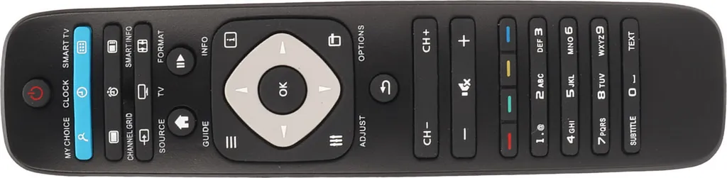 Recensione Telecomando Ricambio MBE423 - Qualità Superiore ABS