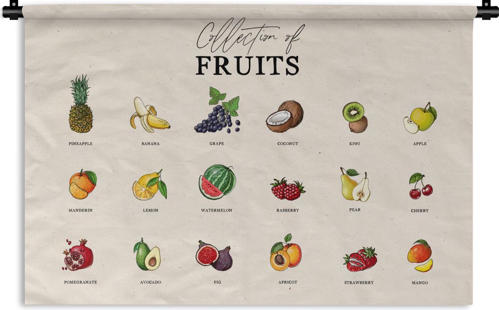 MuchoWow Wandteppich Wandbehang Obst - Küche - Lebensmittel 150x100 cm Tapisserie Dekoration Wandtuch - Waschbar - Tapisserien - Wand-Decke