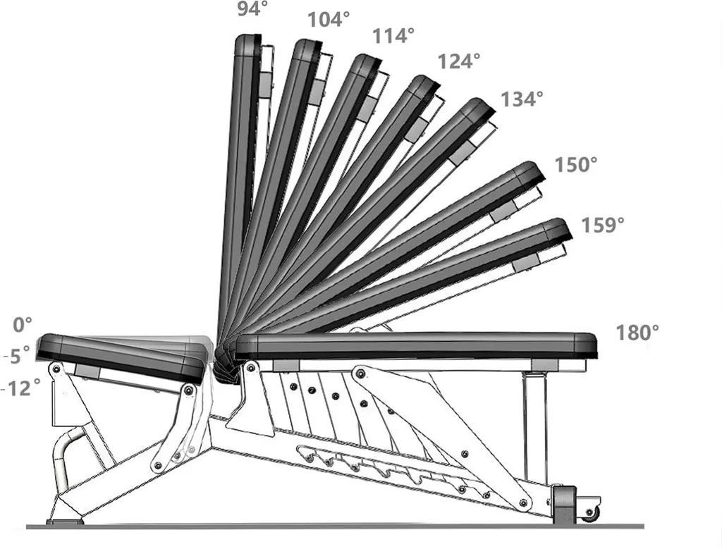 Banc d'exercice réglable semi-commercial robuste pour musculation - 6