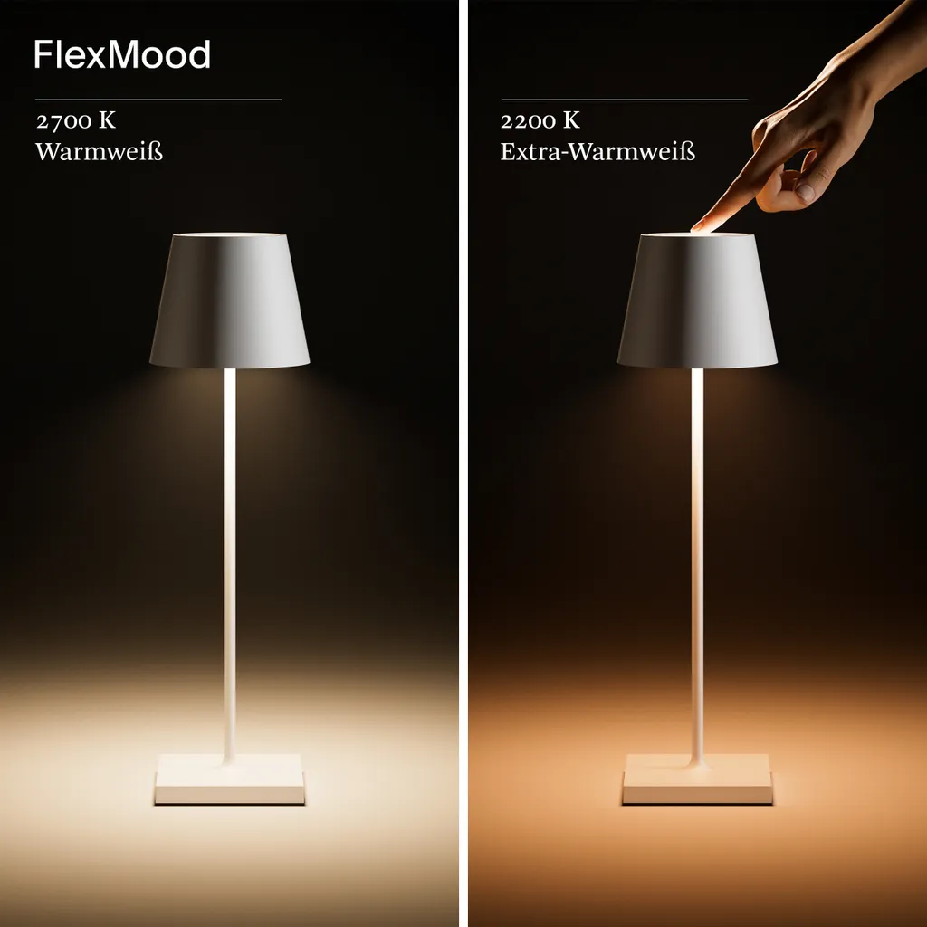 Lampe de Bureau Rechargeable 38cm : Fini les câbles avec l'USB-C