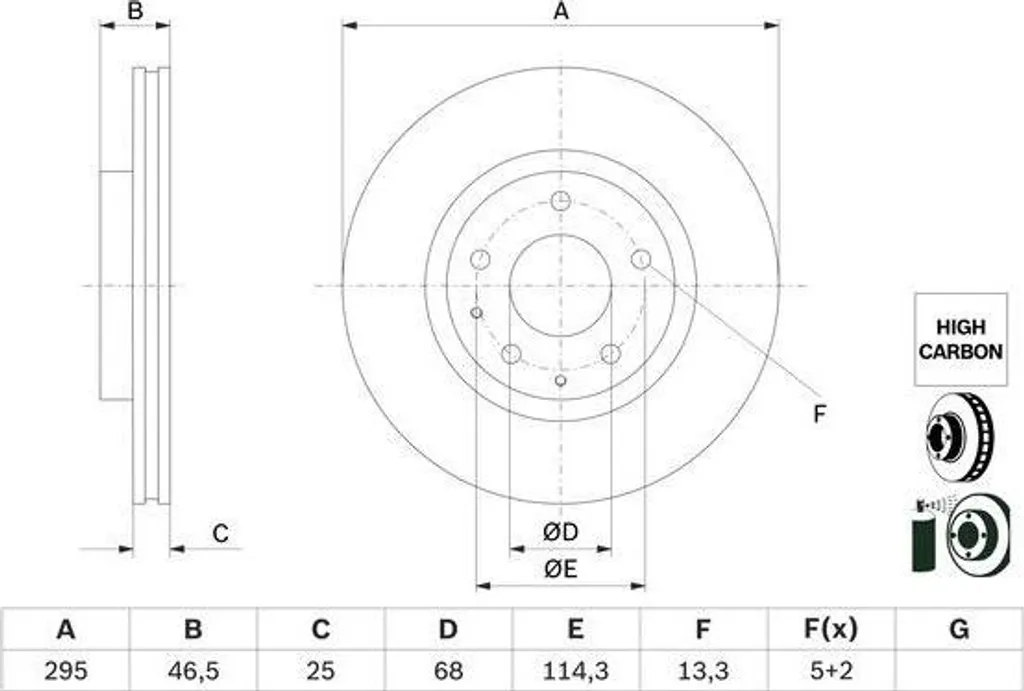 Disques de Frein BOSCH pour MAZDA 3 CX-30 : Finissez-en avec les Vibrations