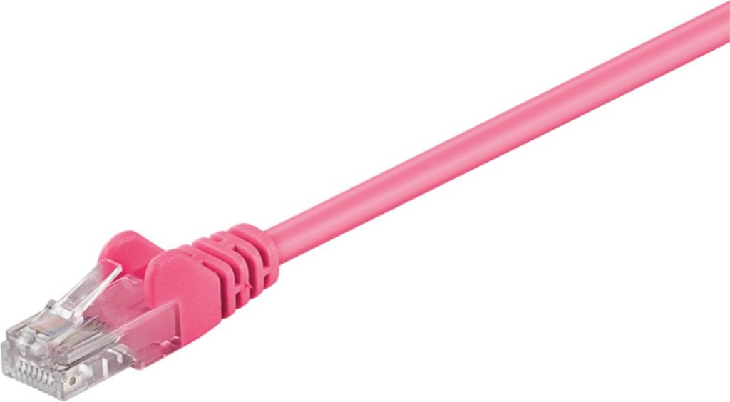 Goobay CAT 5e Patchkabel, U/UTP, Magenta
