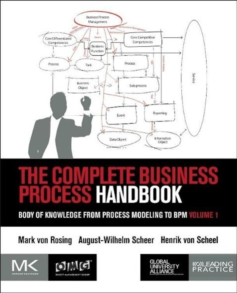The Business Process Management Handbook