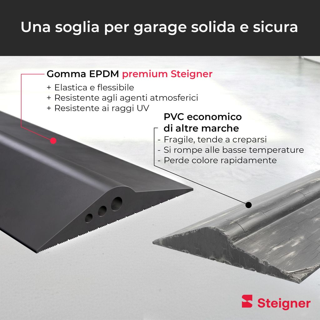 STEIGNER Soglia garage 1m in EPDM nero 14mm x 78mm SGD01 – Immagine del prodotto 