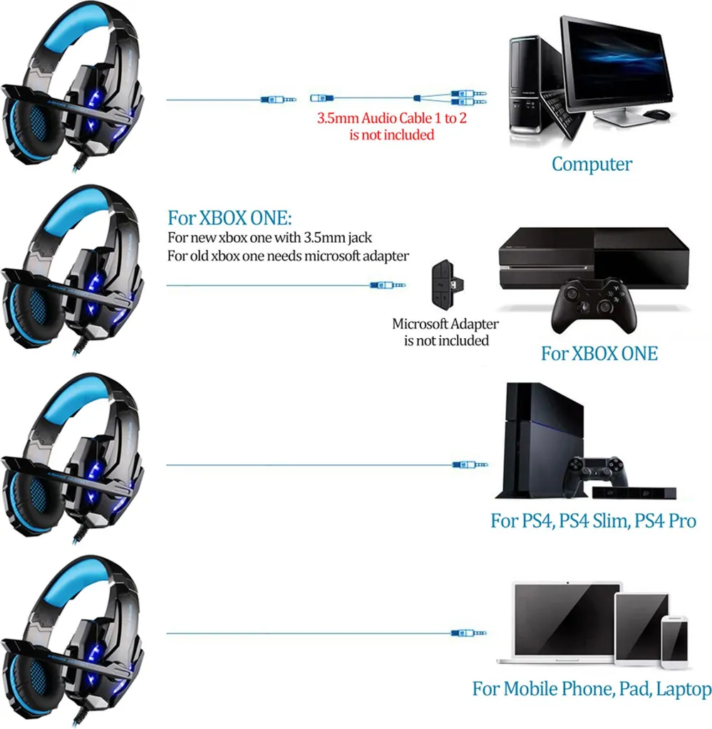 Casque gaming 3,5 mm G9000 compatible PS4, Xbox One et tablette Android - 5