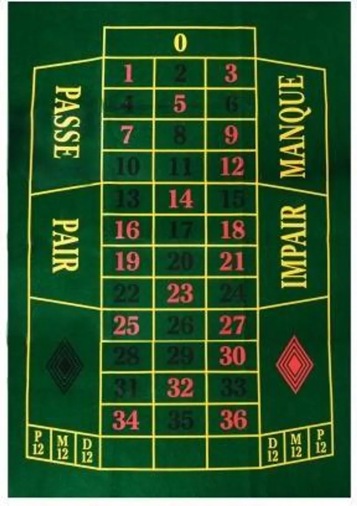 Tissu Roulette Vert 130 x 90 cm - Revêtement anti-reflet et grand format