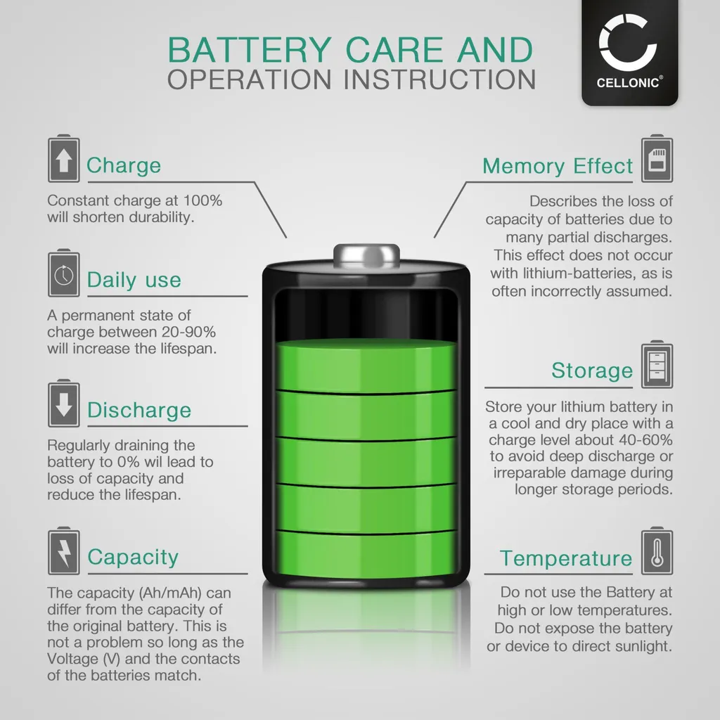 Batterie rechargeable pour scanner de codes barres Datalogic 700175303