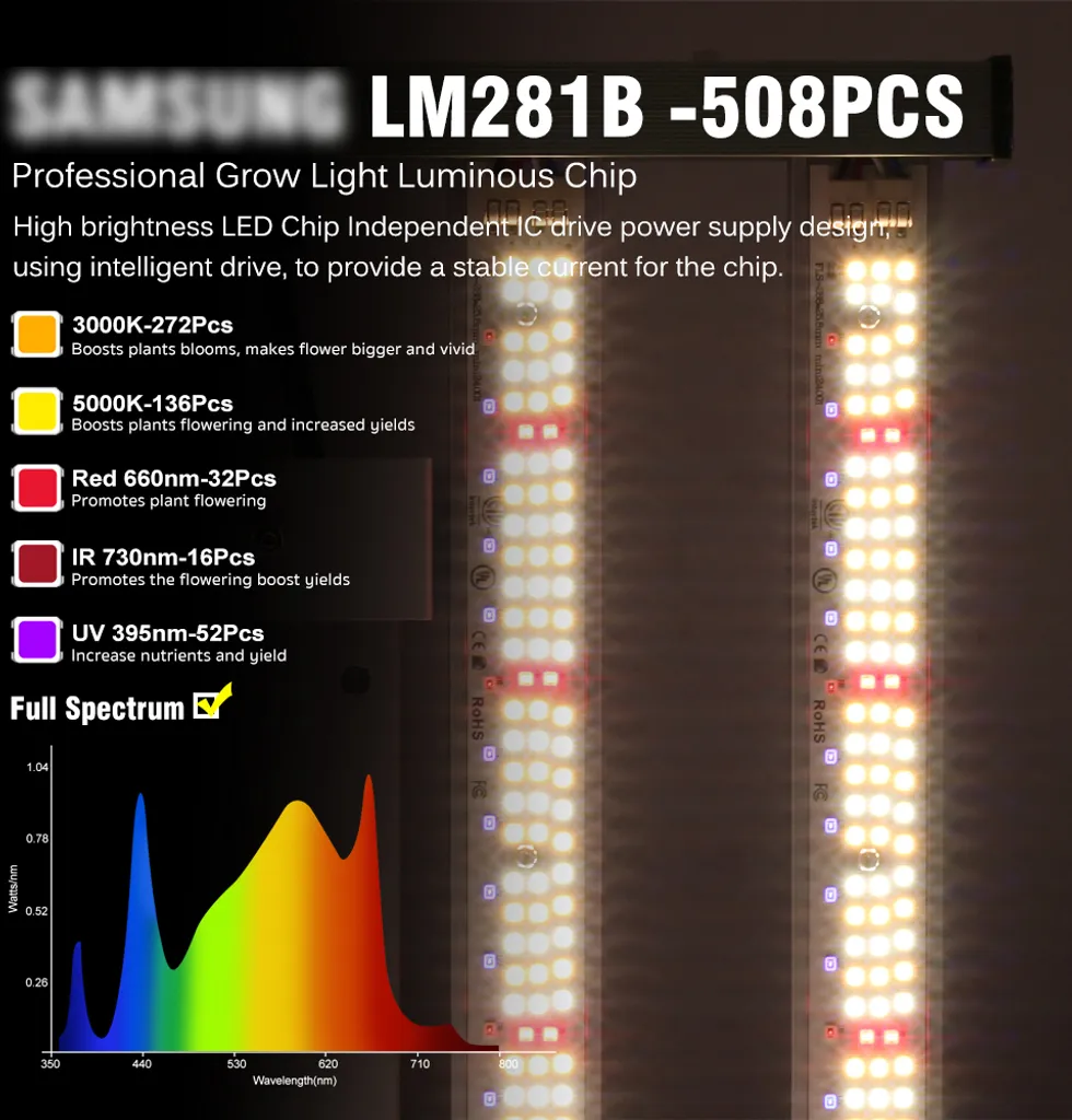 Lampe LED pour plantes 120W à intensité variable et basse consommation - 2