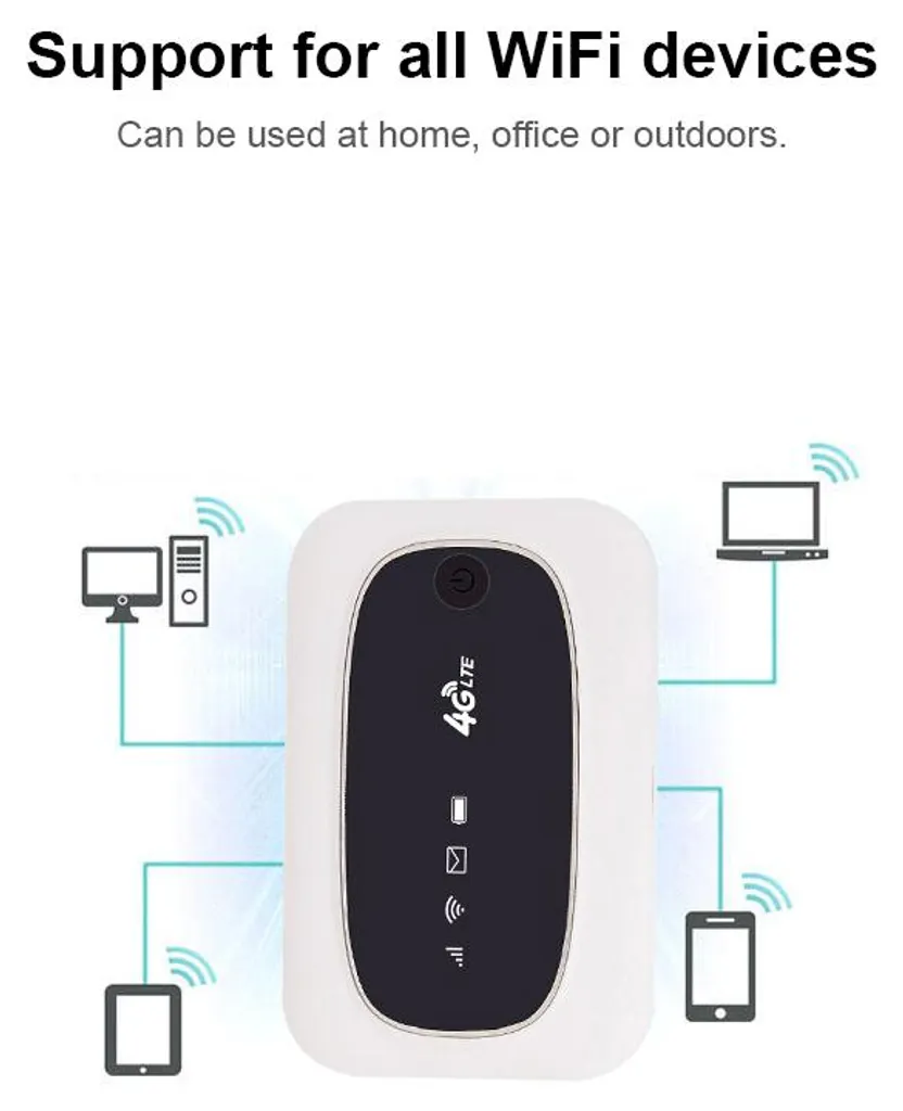 Modem 4G Wi-Fi débloqué - Solution internet partout sans prise secteur - 3