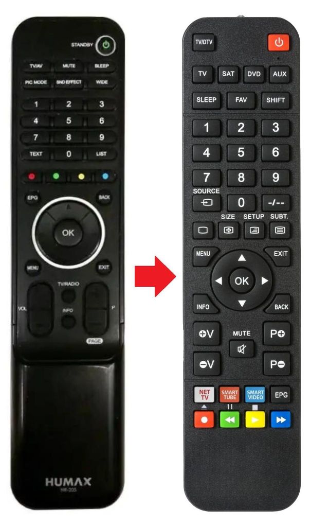 Fernbedienung passend für HUMAX LGB32DST | NR-205 | NR205