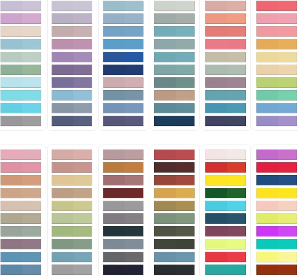 2400 Stš¹ck Haftstreifen, 12 Set kleine selbstklebende Haftnotizen, Transparent Sticky Notes, Klebezettel die als Tabs for Books und Index Annota...