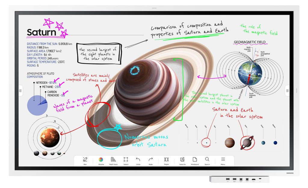 Samsung WM55B Interaktives Whiteboard 139,7 cm (55") 3840 x Produktbild 