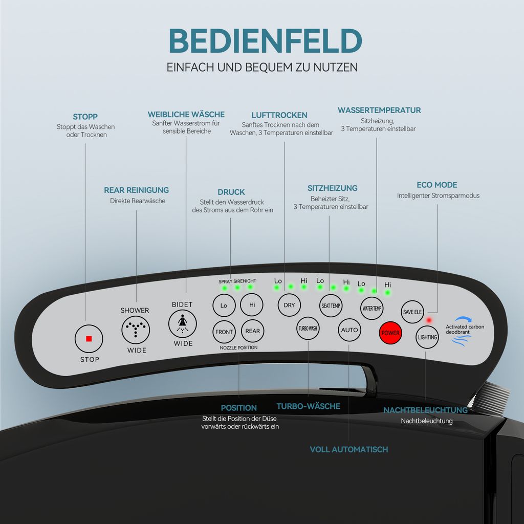 Puluomis WC-Sitze Toilettensitz Smart Automatisch Produktbild 6