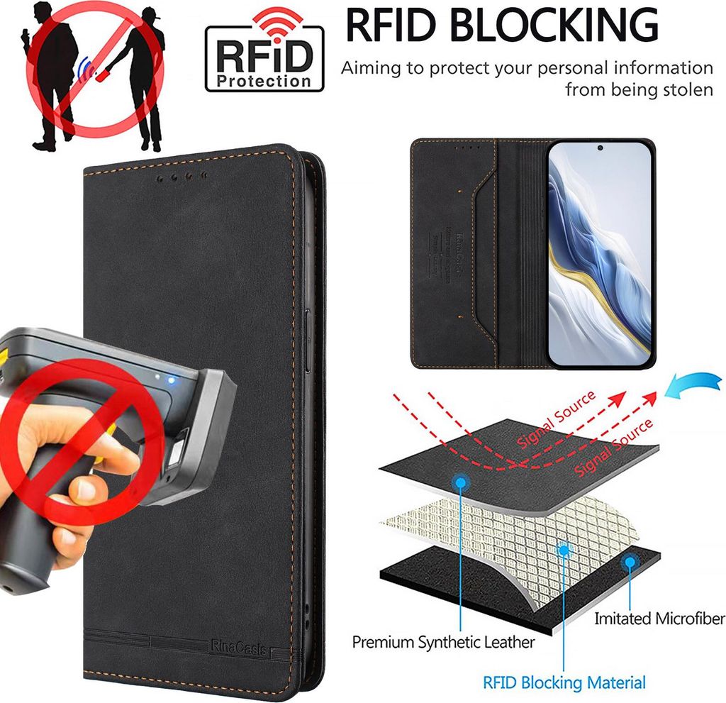 GOKEN Custodia Portafoglio In PU Pelle E TPU Per Xiaomi 13 Lite (Mi 13 Lite) – Cover Flip Con 3 Slot Carte, Portamonete E Supporto Stand, Viola Chiaro