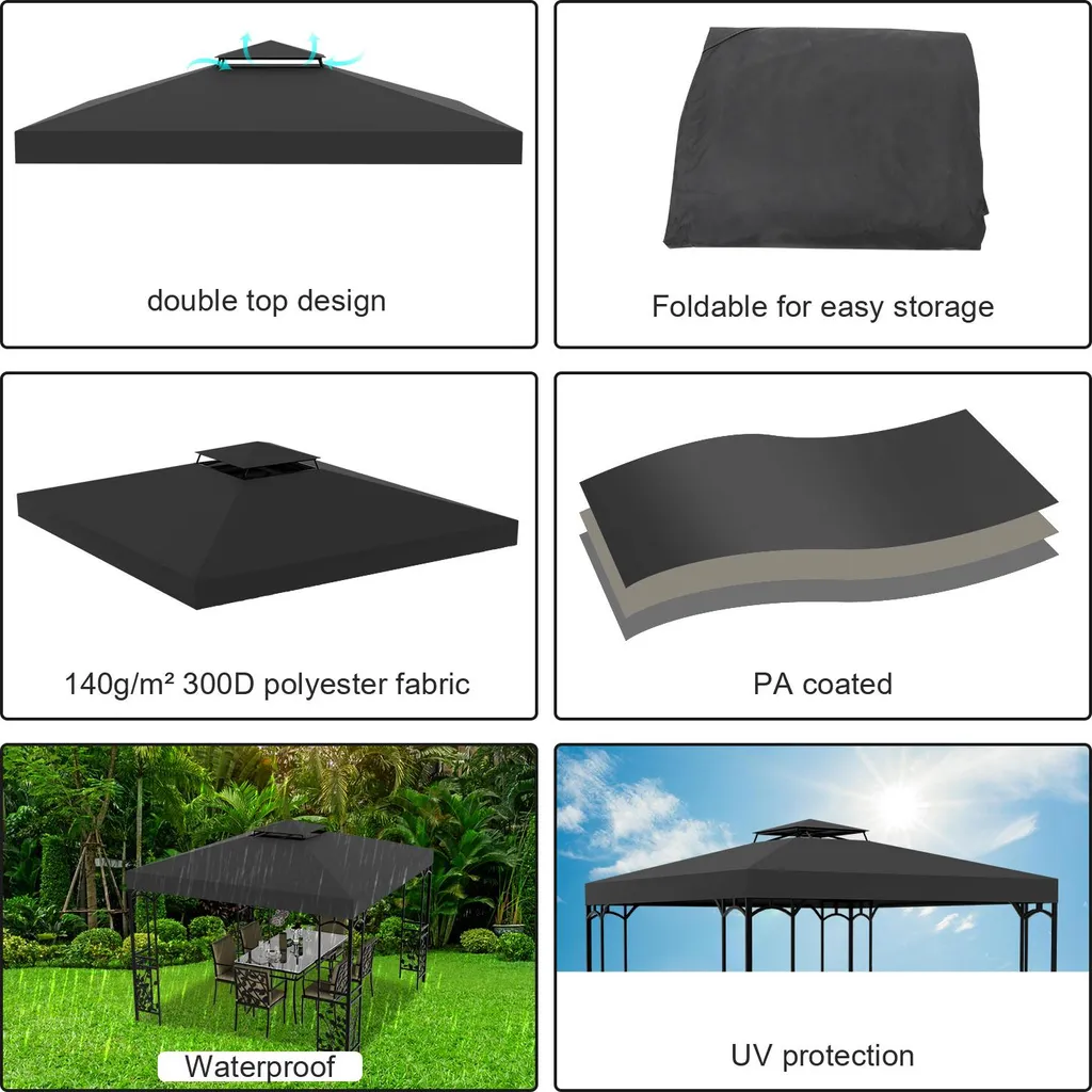 Copertura Antipioggia 270 G/mq Copertura/Tetto Di Ricambio Per Gazebo 4.5x3 Metri - Telo Antracite 270 G/m², Marca SECOLI Copertura Gazebo Resistente Alle Intemperie