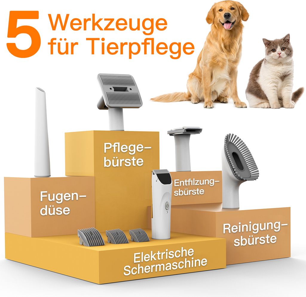 AIRROBO Hundeschermaschine mit Staubsauger, Profi Produktbild 8