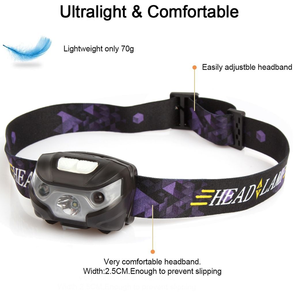 LED Stirnlampe XML T6 Kopflampe Headlight USB Stirnleuchte Ultrahell-Aufladbar 