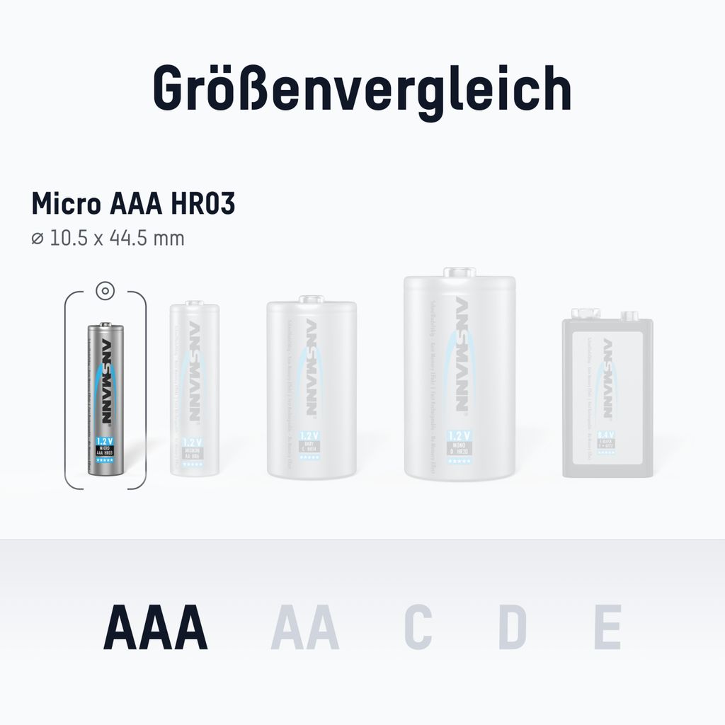 Produktbild von ANSMANN AAA Akkus 1100 MAh - 8 Stück Wiederaufladbar