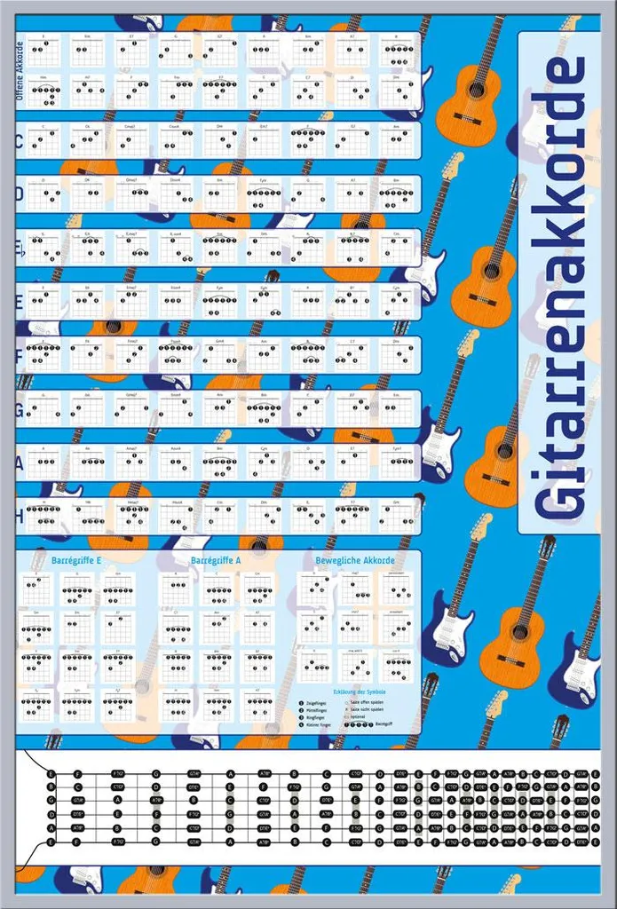 Affiche Accords de Guitare Shinsuke avec Cadre à Clip en Argent 61x91 cm