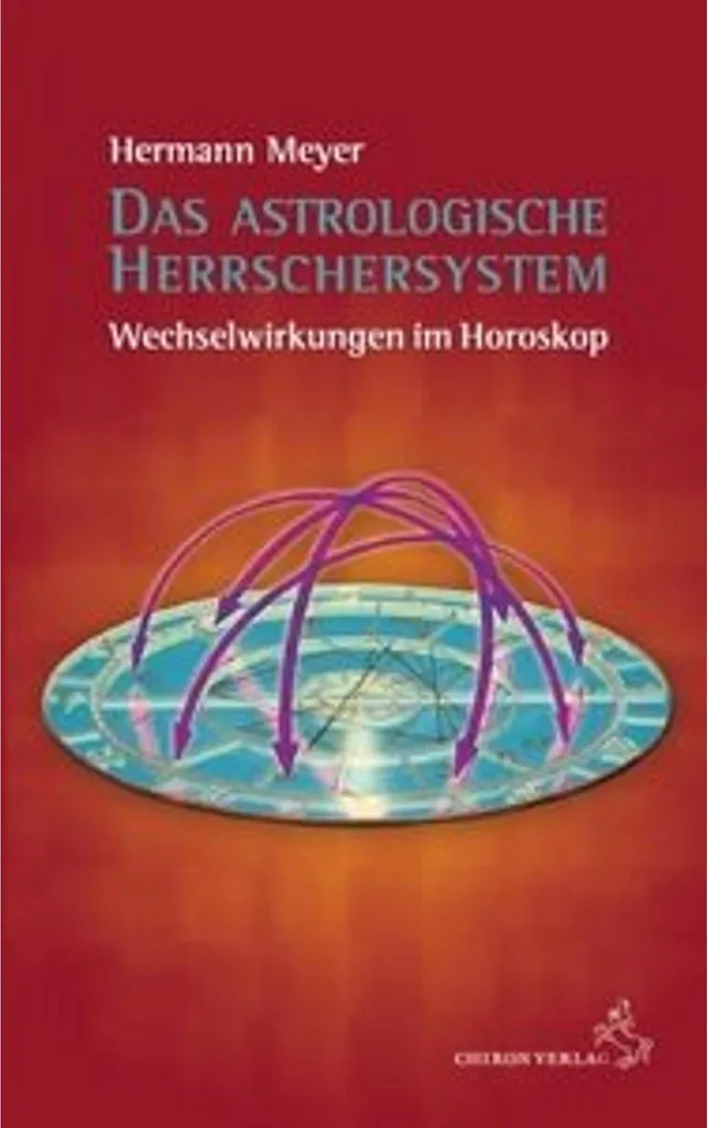 Mémorisez le Système de Maîtrise Astrologique avec ce Poster Didactique