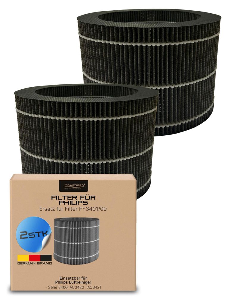 Comedes Ersatzfilter Set (2er-Set)einsetzbar statt Philips Produktbild 