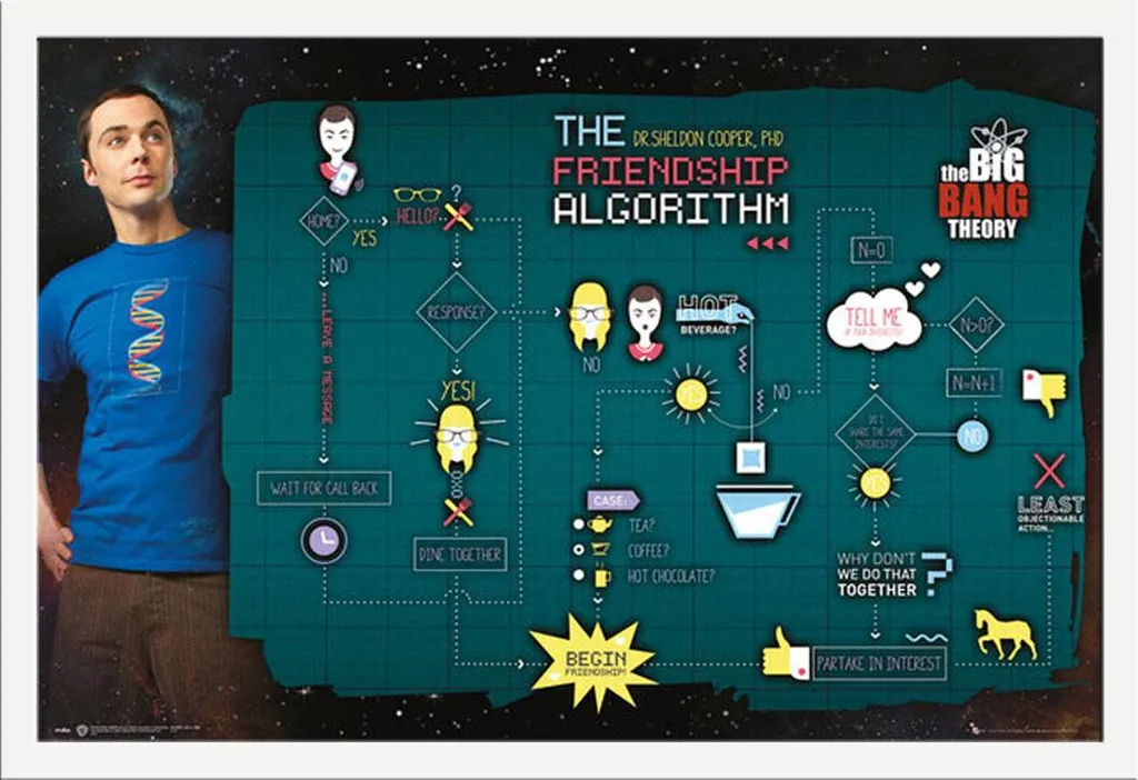 Cadre avec poster Big Bang Theory amovible en bois blanc