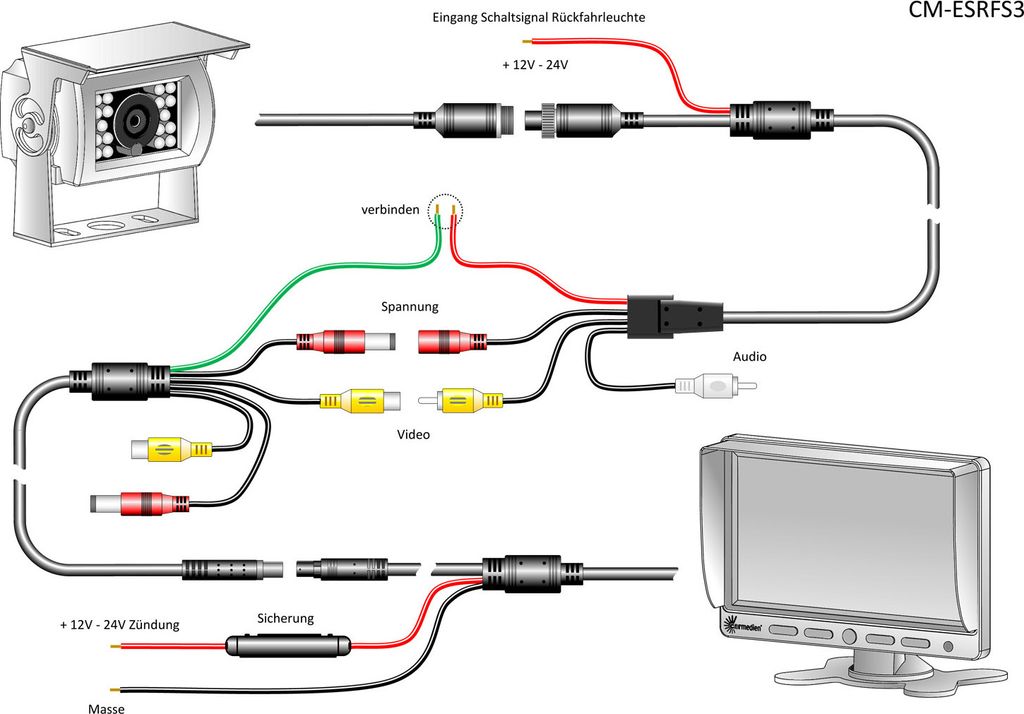 Carmedien CM-ESRFS3 Rückfahrsystem mit weisser Produktbild 10
