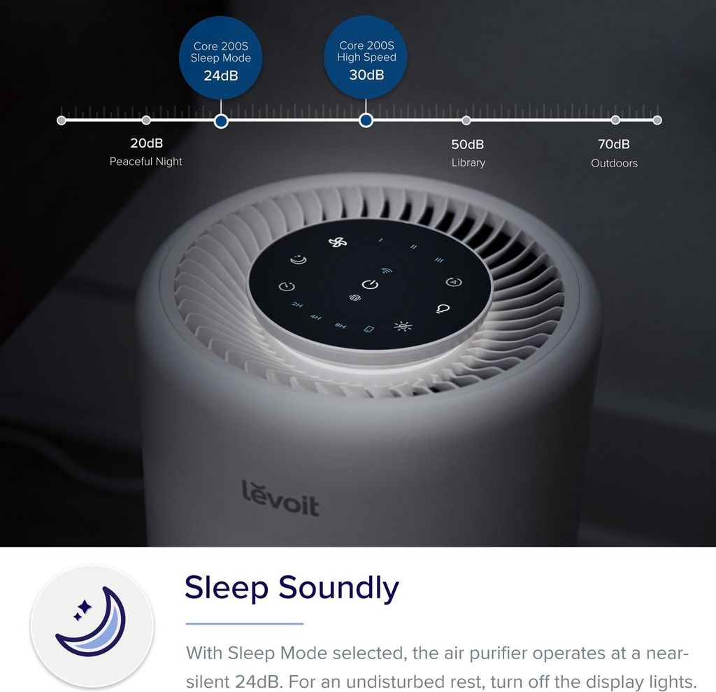 Čistička vzduchu LEVOIT Smart Air Purifier HEPA filter Obrázok produktu 7