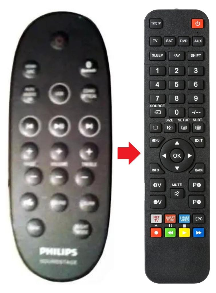 Fernbedienung passend für PHILIPS HTL4111B-12 | HTL4111B12 Produktbild 