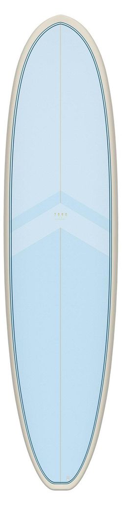 Planche de surf TORQ TET 7.4 V+ MOD Fun Waikiki Blue Image du produit 