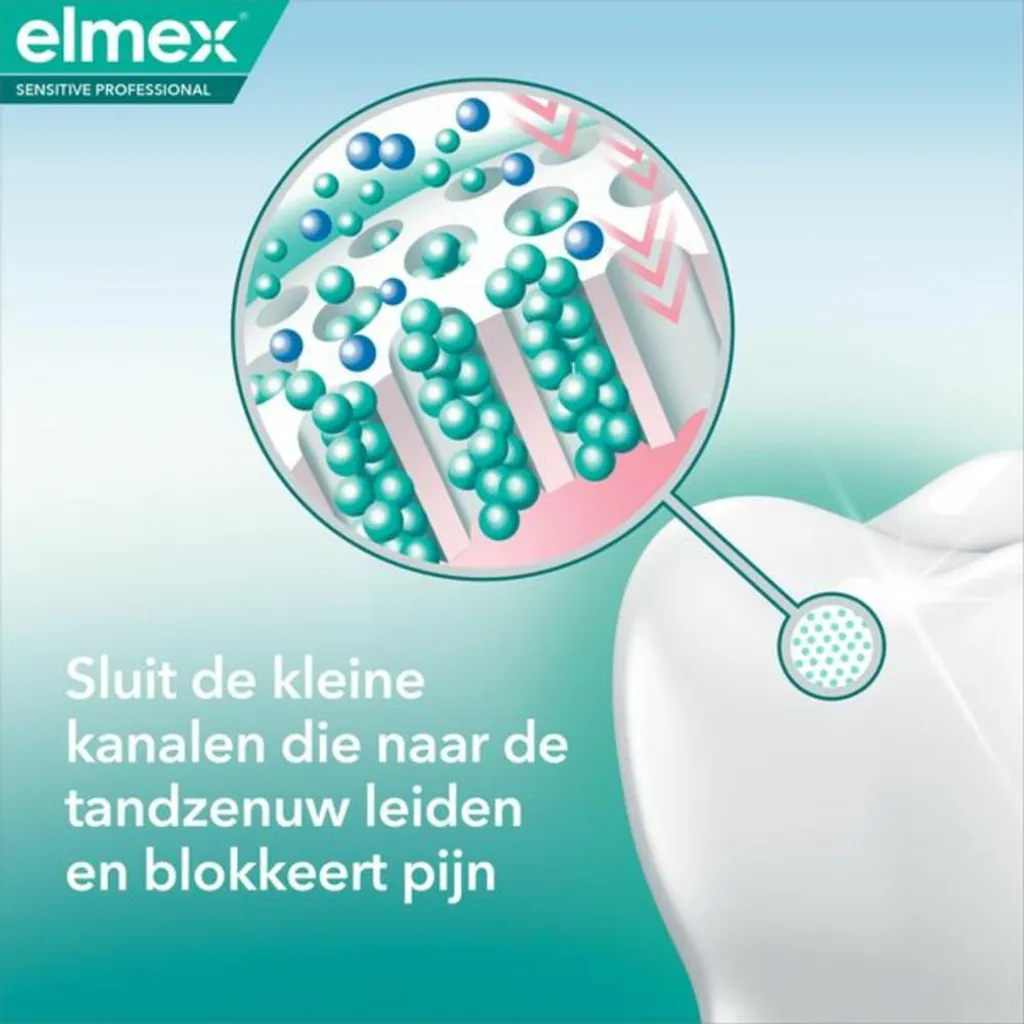 Offerta Elmex Sensitive Professional 2x75ml - Tecnologia Pro-Argin - 6